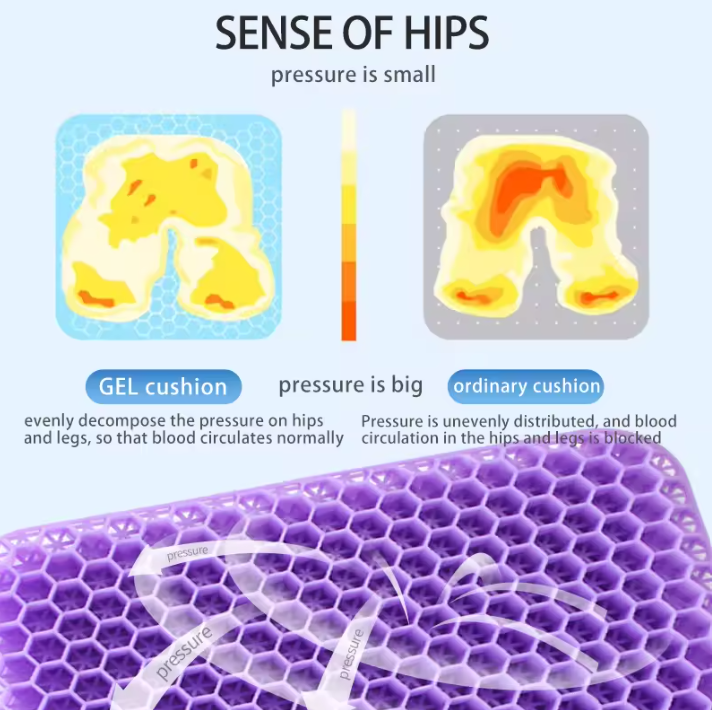 Breathable Honeycomb Cooling Pad